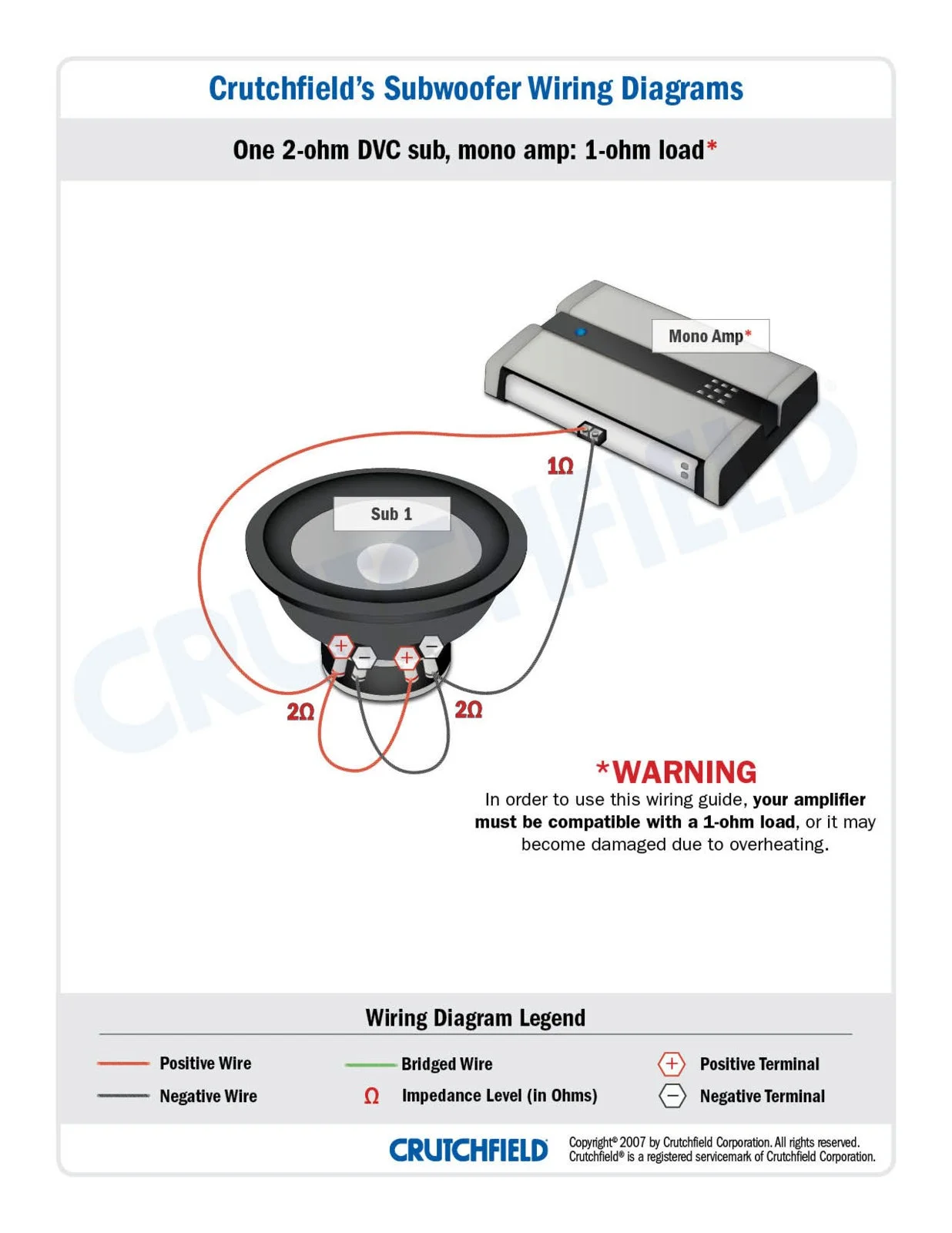 1-DVC-2-ohm-mono-low-imp.webp