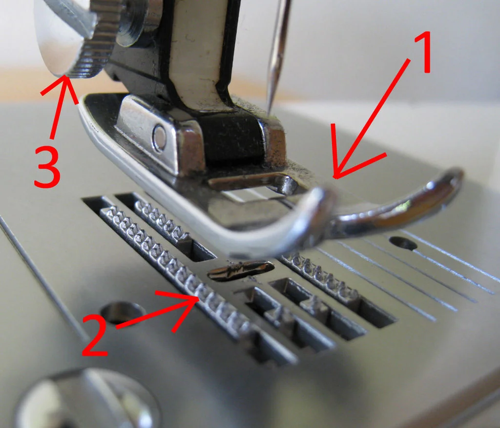 1024px-Sewing_machine_parts_labeled.webp