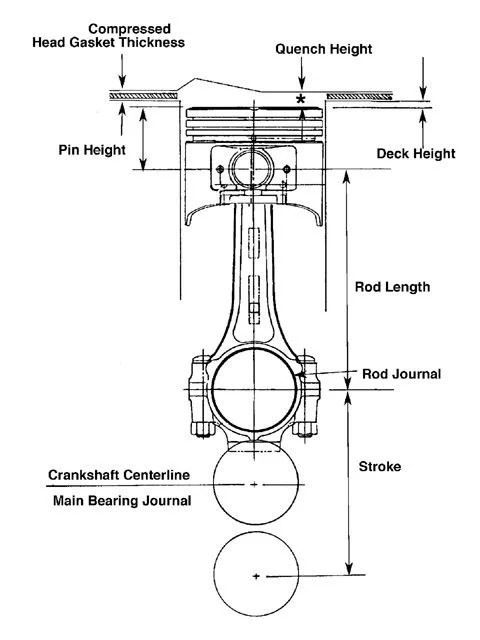 129_0711_02_z+1987_2006_jeep_40l_inline_six+drawing.webp