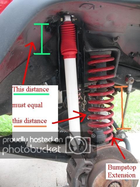 Suspension bottoming out after Rough Country lift install | Jeep Wrangler TJ  Forum