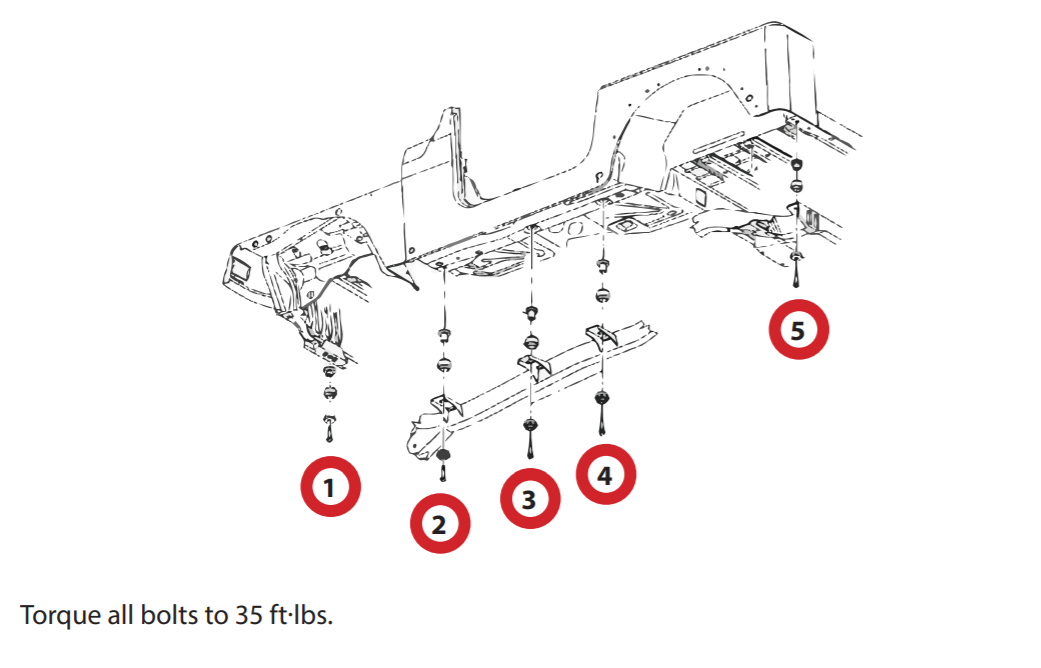 Thoughts on replacing all stock body mount bushings when doing a body lift?  | Jeep Wrangler TJ Forum