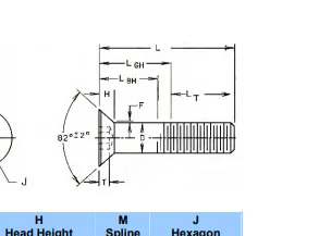 80227