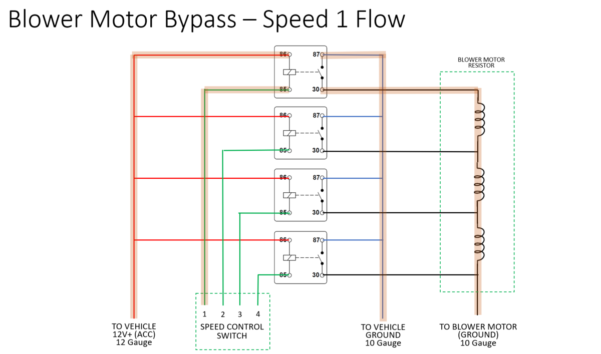 Blower motor / fan switch high current bypass (critique my wiring diagrams)  | Jeep Wrangler TJ Forum