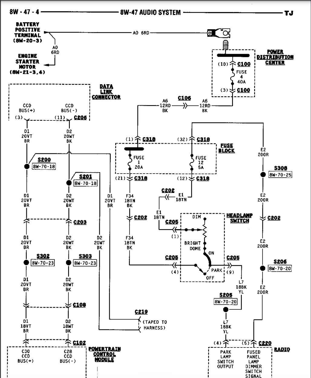 97 T J stereo wiring questions | Jeep Wrangler TJ Forum