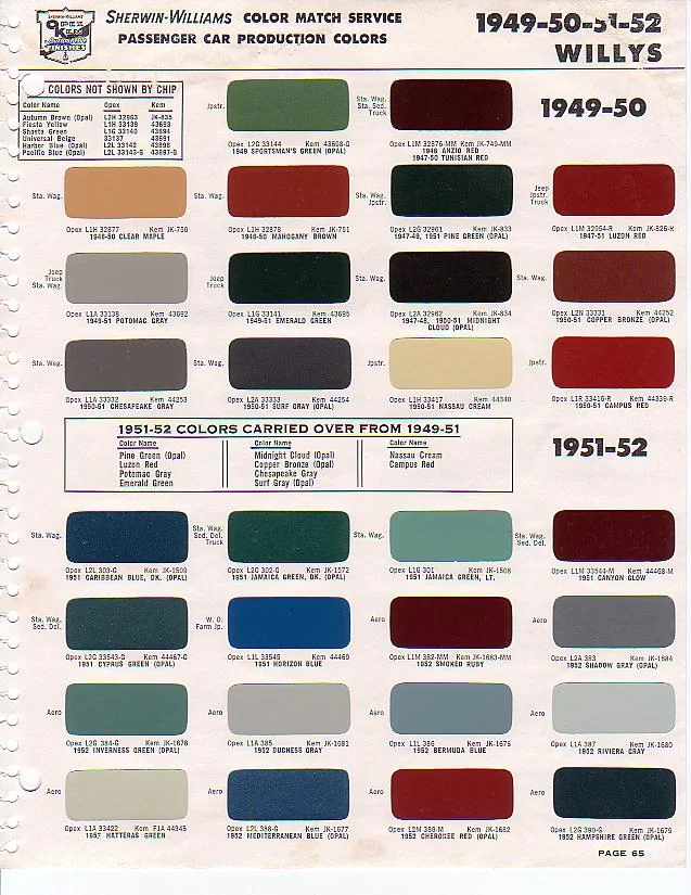 1949 50 51 52 Willys Paint Chips.webp