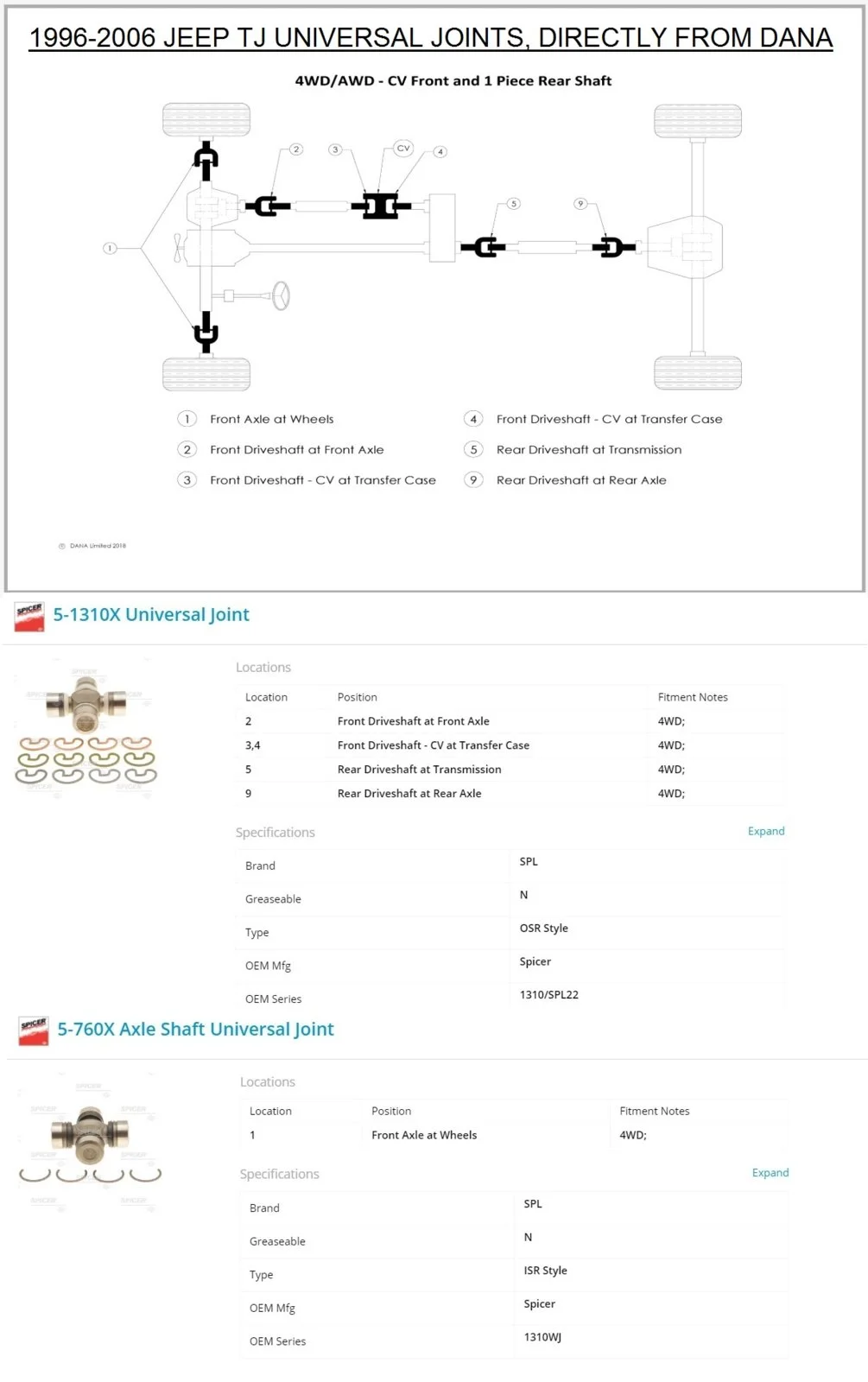 1996-2006 Jeep TJ Universal Joints.webp