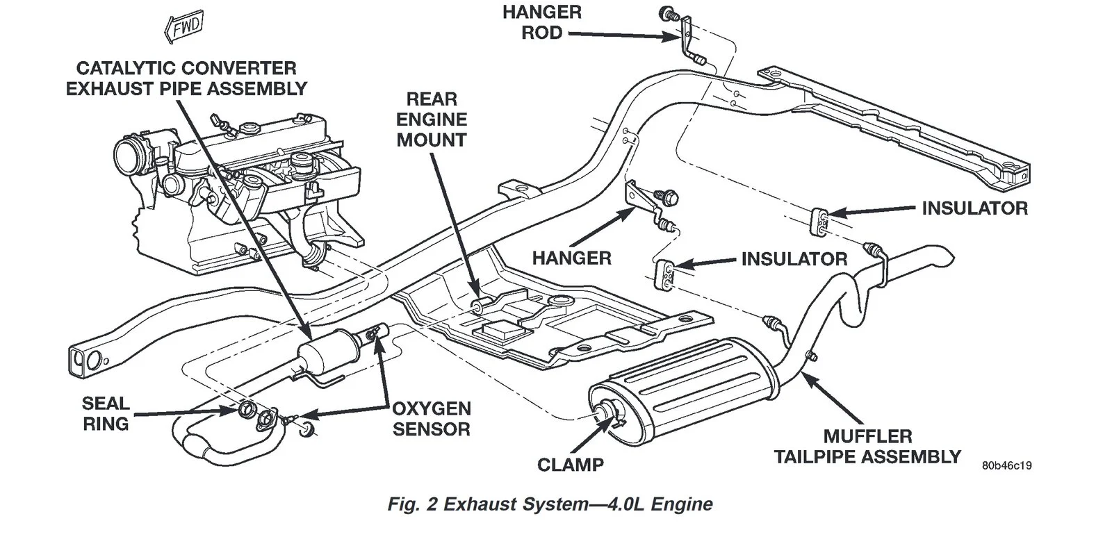 1999 TJ - Exhaust.webp