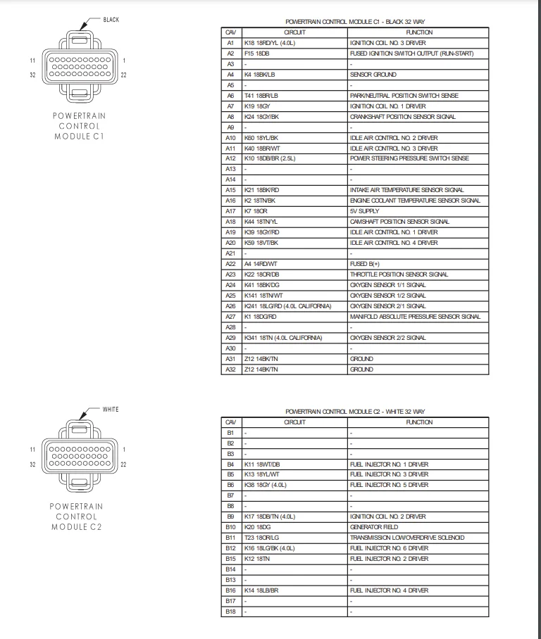 2000 Jeep PCM connectors.png