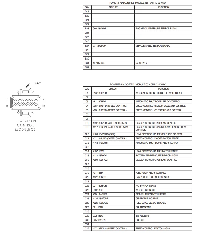 2000 Jeep PCM2 connectors.png