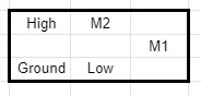 2000 tj blower speed switch.png