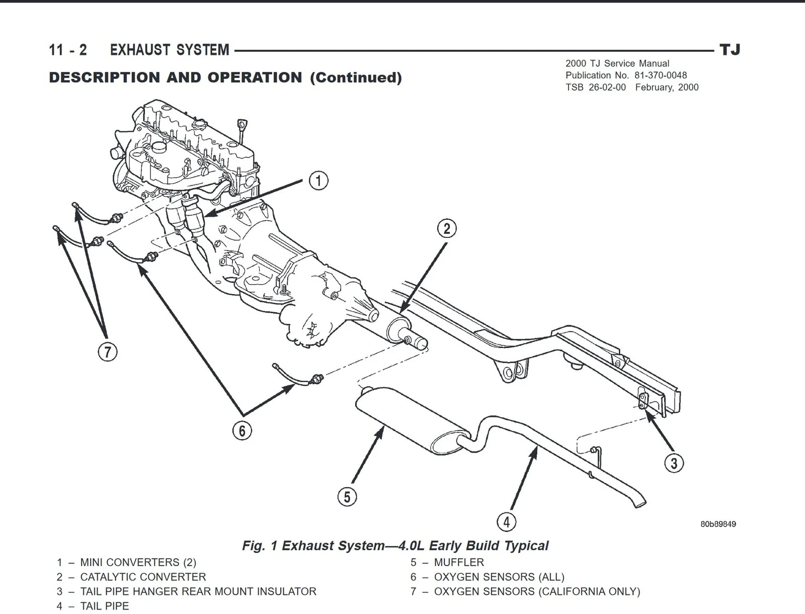 2000 TJ - Exhaust.webp
