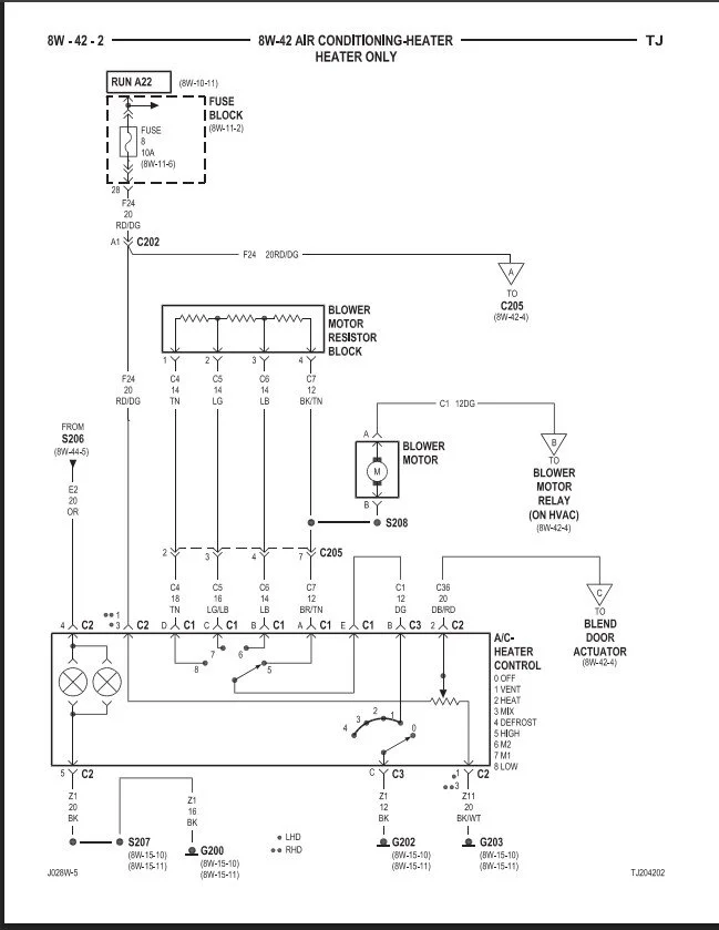 2002 blower.jpg
