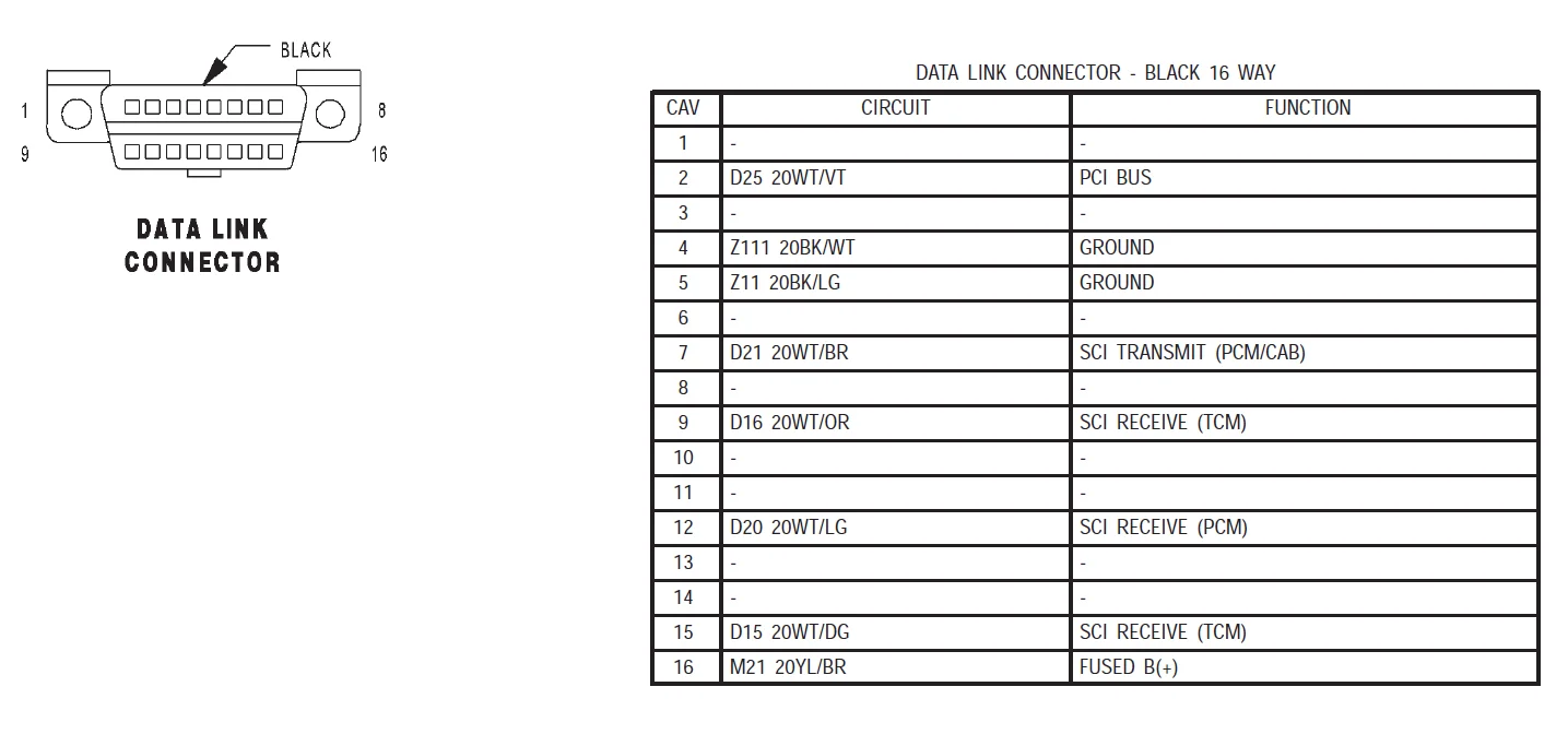 2006 OBD Connector.webp