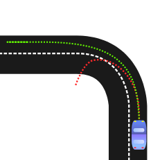 231px-Oversteer-right-hand-drive.svg.png