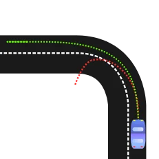 231px-Oversteer-right-hand-drive.svg.webp