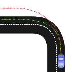231px-Understeer-right-hand-drive.svg.png