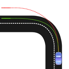 231px-Understeer-right-hand-drive.svg.webp