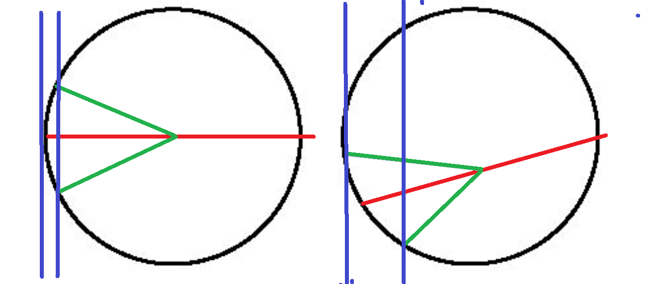 2circle.PNG