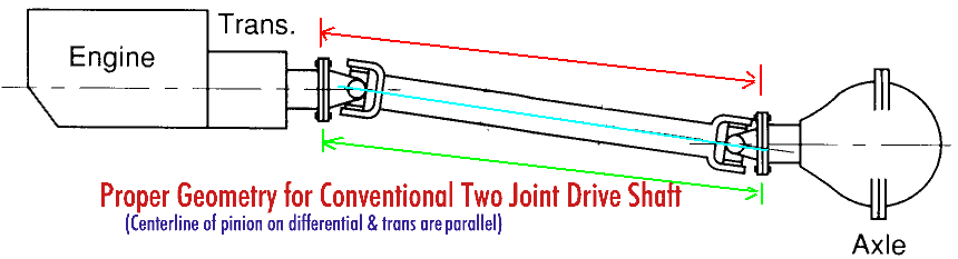 2joint_angle-gif.gif