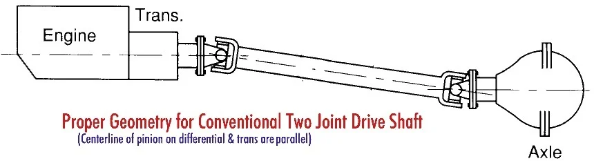2joint_angle.webp