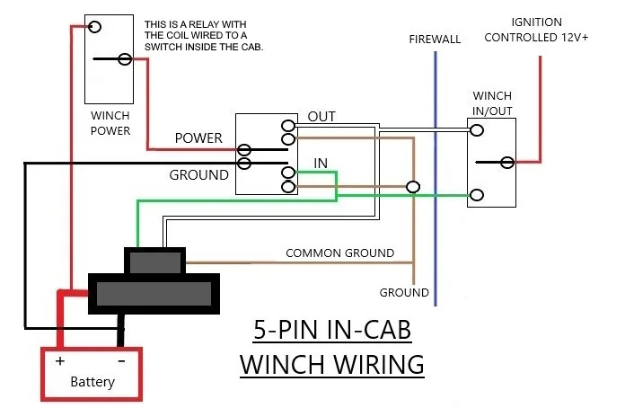 5 Pin Winch Wiring IC1 (corrected 2).jpg