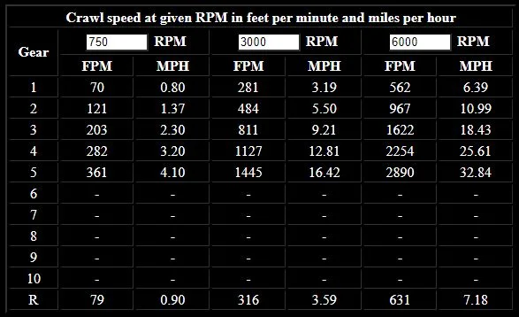 5 speed 5-1.JPG