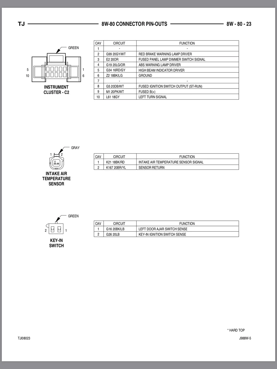 624B116D-140F-4A73-86D1-03E3ADDFA271.png