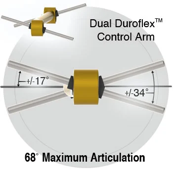 7105-MetalcloakAxis.jpg