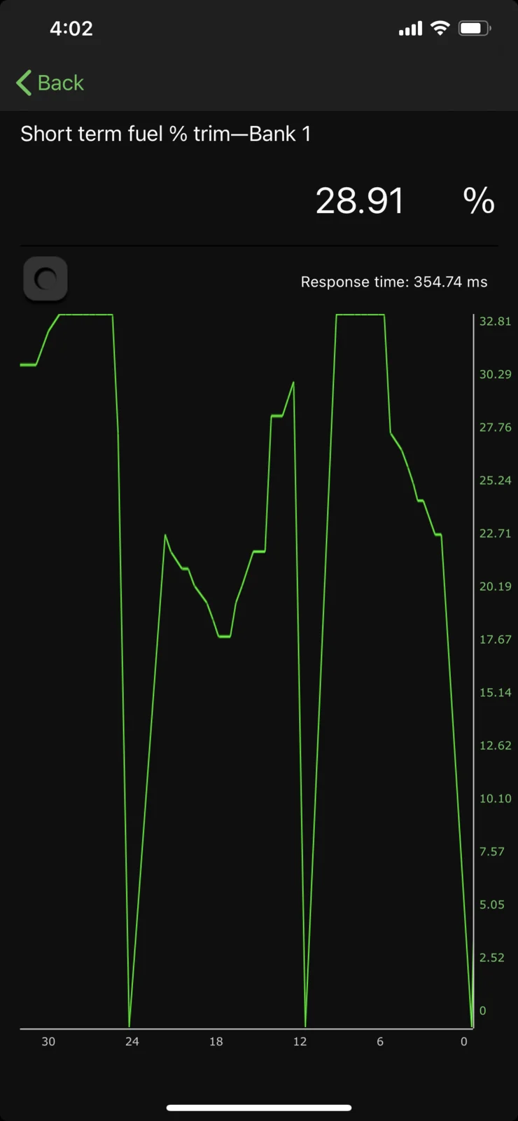 7E5F1605-D5E7-4C09-A522-4D0467B9C969.png