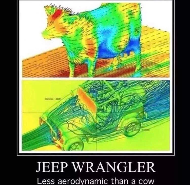 aerodynamic.webp