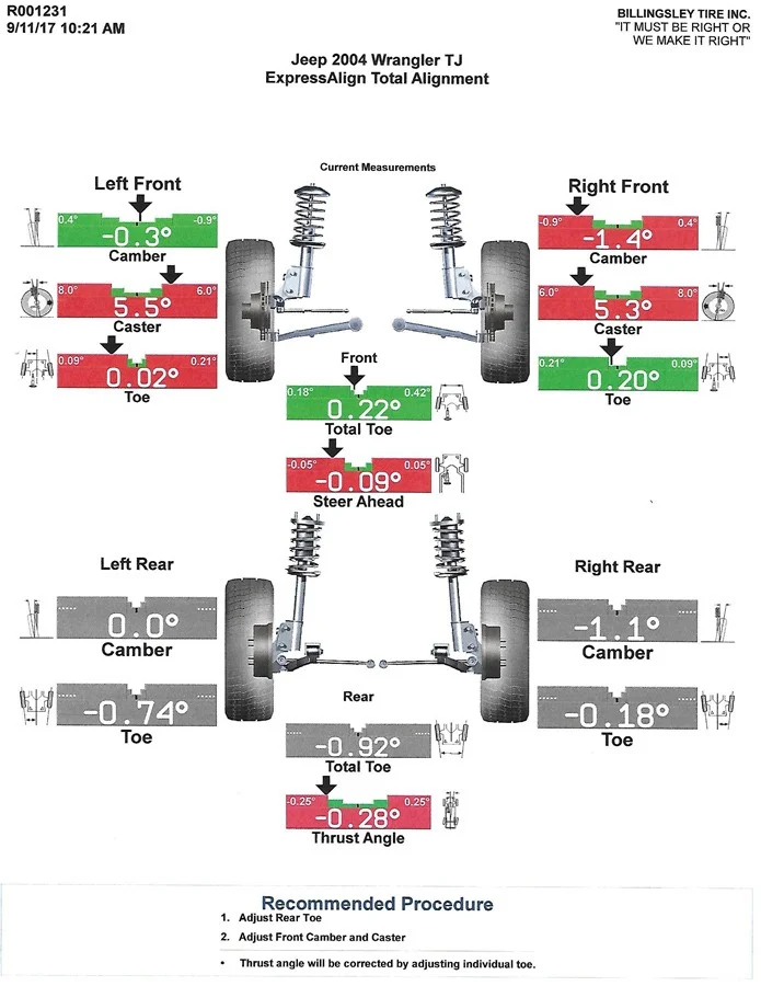 Alignment.webp
