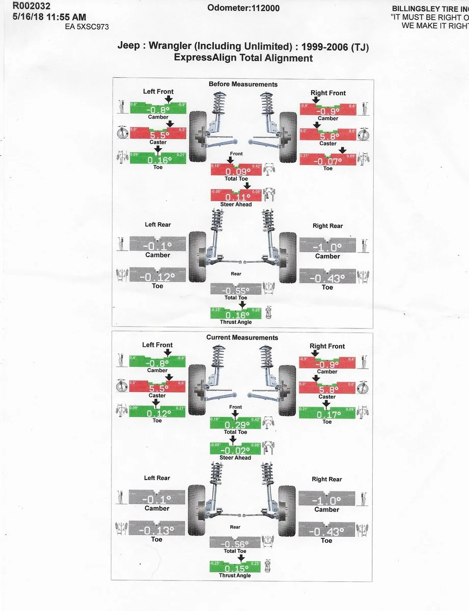 Alignment2.JPG