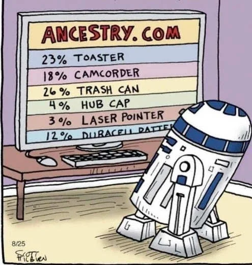 ancestry.com r2d2 camcorder trash can