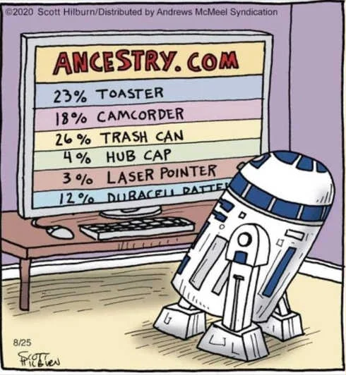 ancestry.com-toaster-camcorder-r2d2.webp