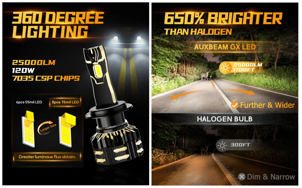 AuxbeamHeadlights1.webp