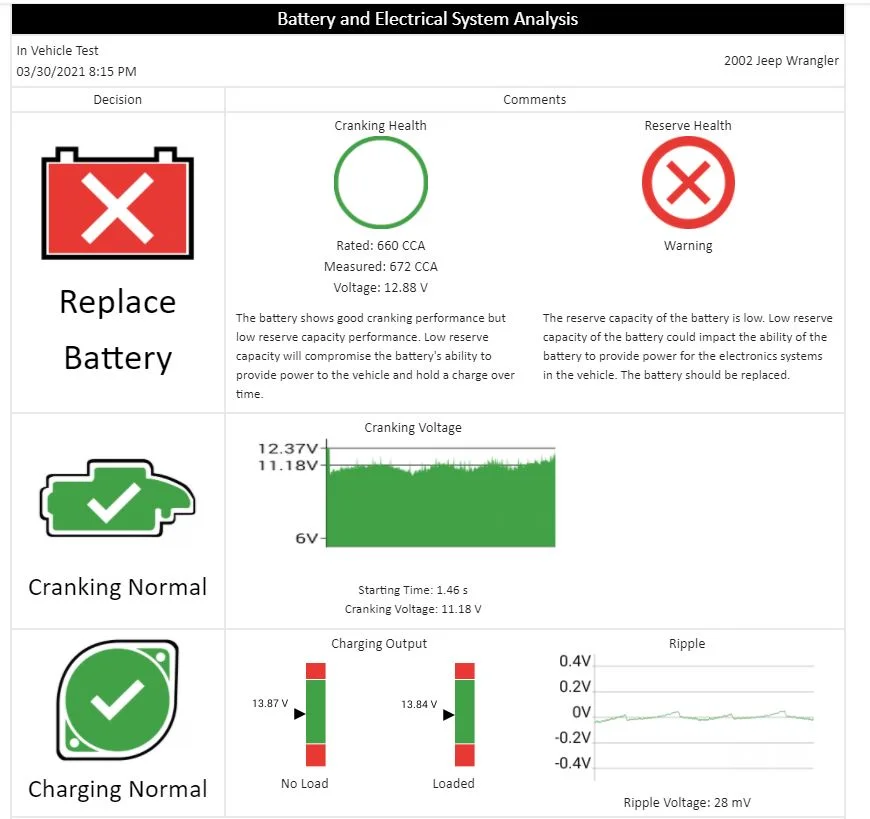battery test.webp