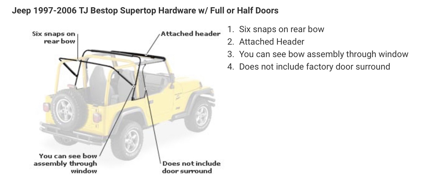 Help identifying soft top hardware | Jeep Wrangler TJ Forum