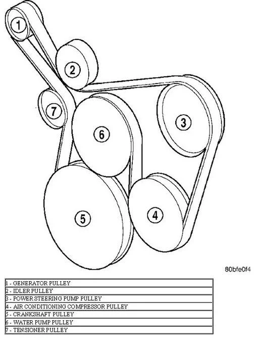 Belt Routing.webp