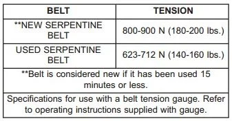 Belt tension.webp