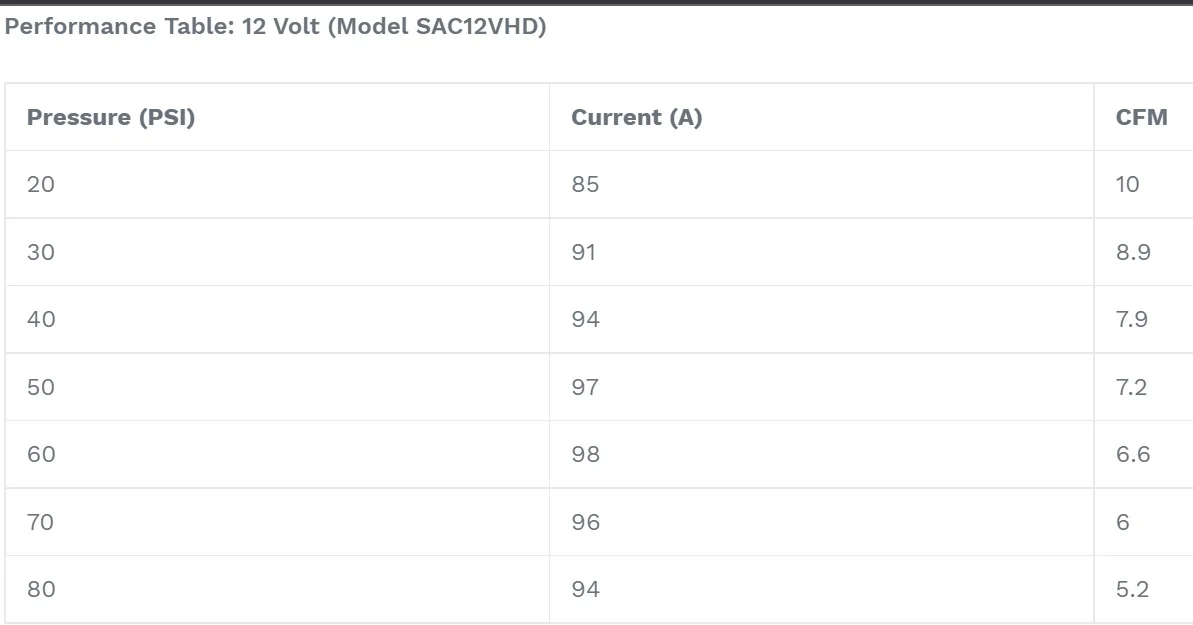 bigairbignumbers.webp