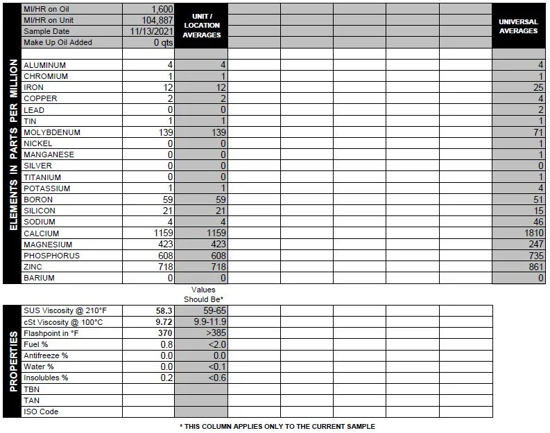 Blackstone_Report_8Dec2021.webp