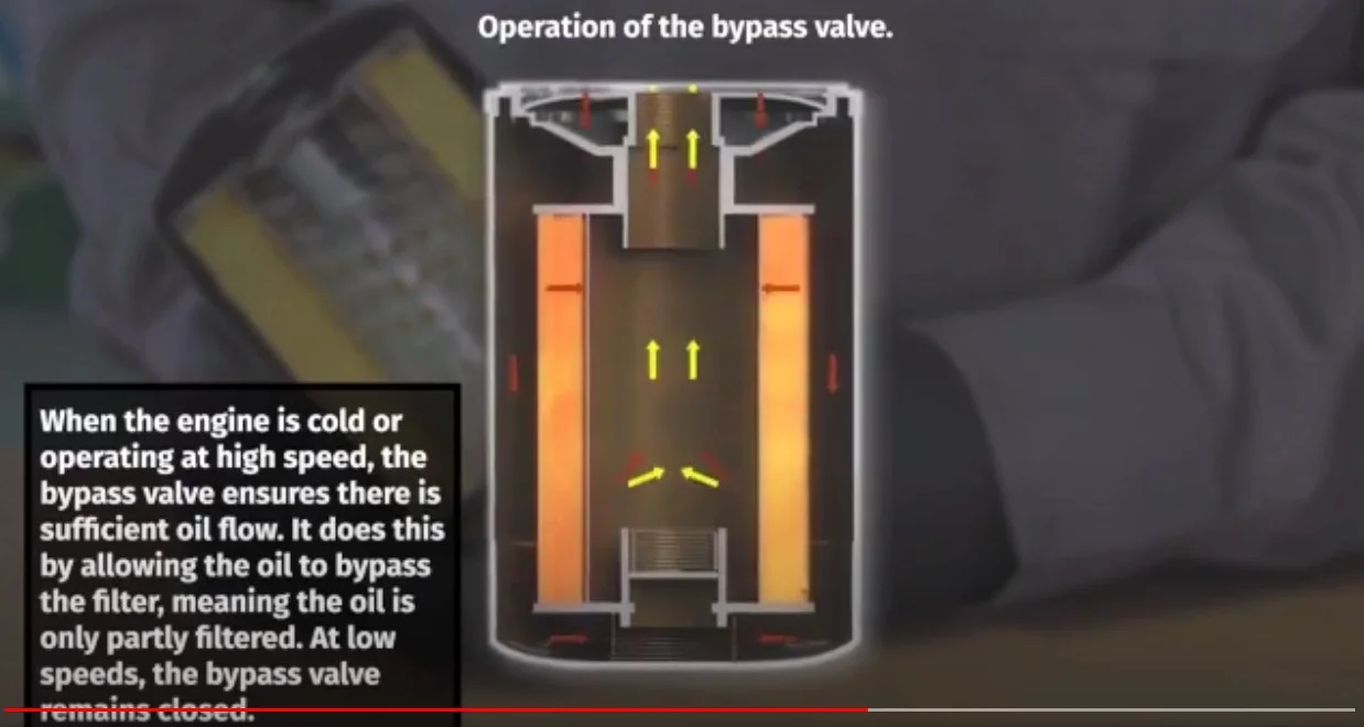 bypass.jpg