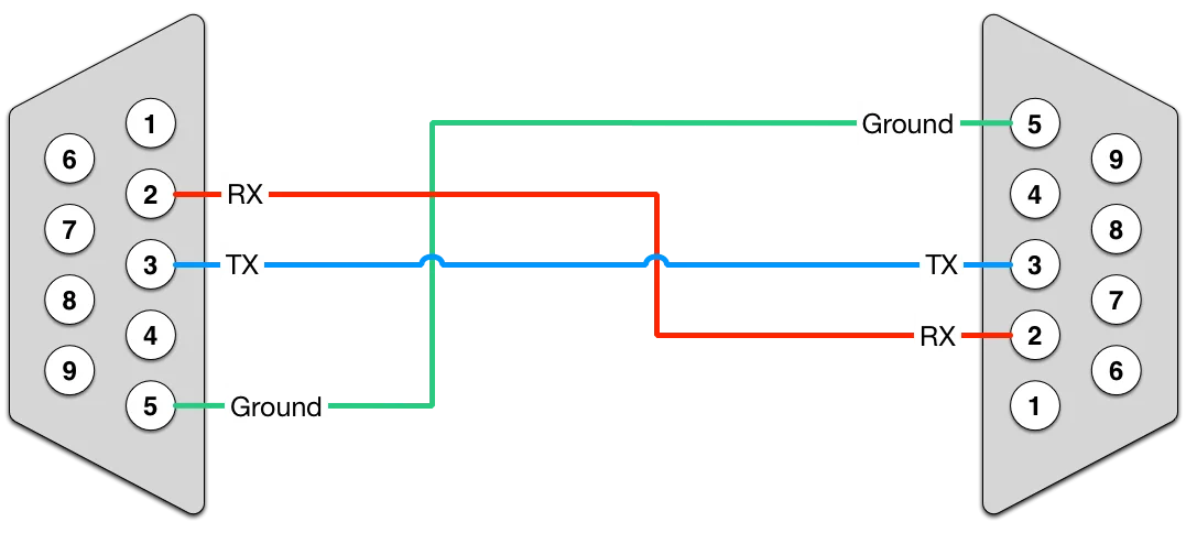cable_straight.png