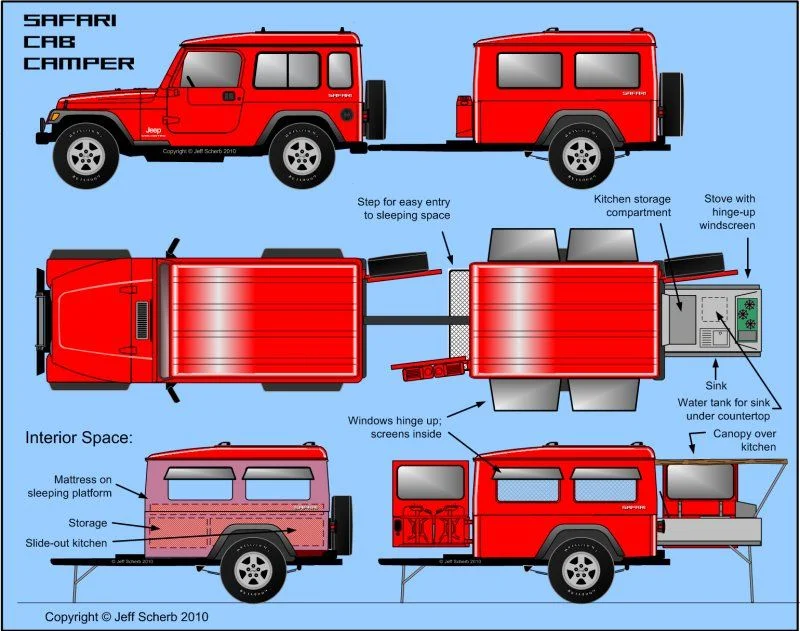 Camper2.webp