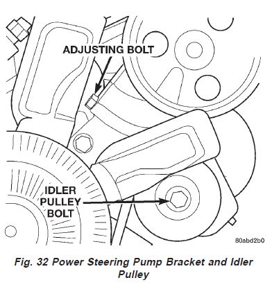 Serpentine belt tensioner | Jeep Wrangler TJ Forum