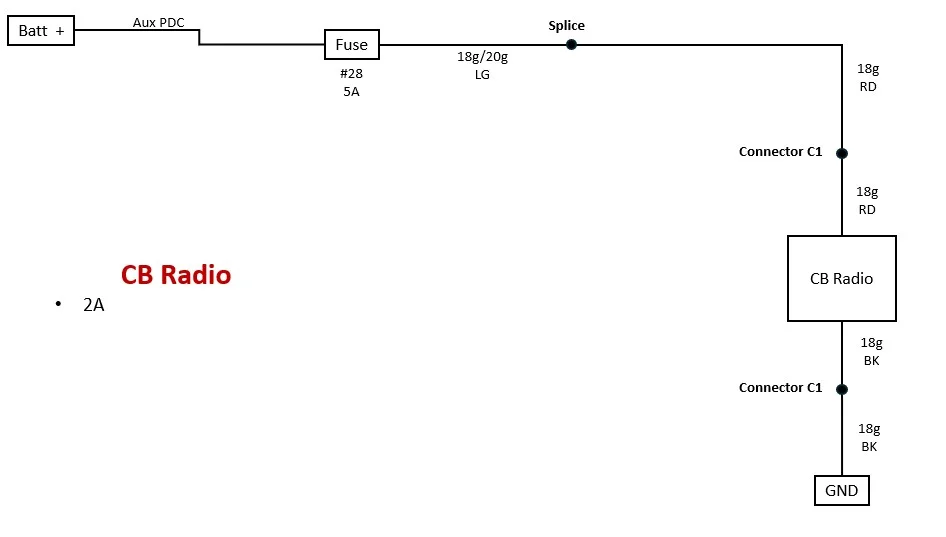 CB Radio.webp