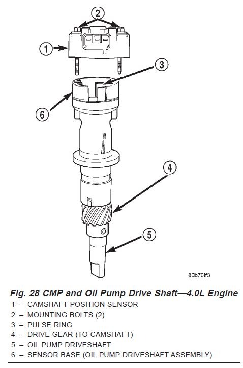 Dorman Camshaft Synchronizer Oil Pump Drive for 05-06 Jeep Wrangler New