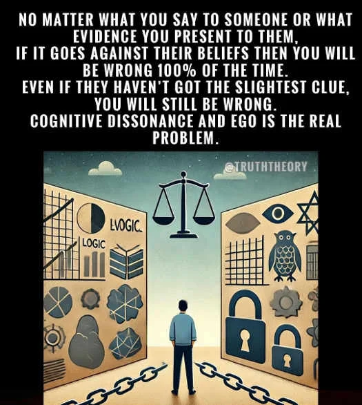 message cognitive dissonance against beliefs always wrong