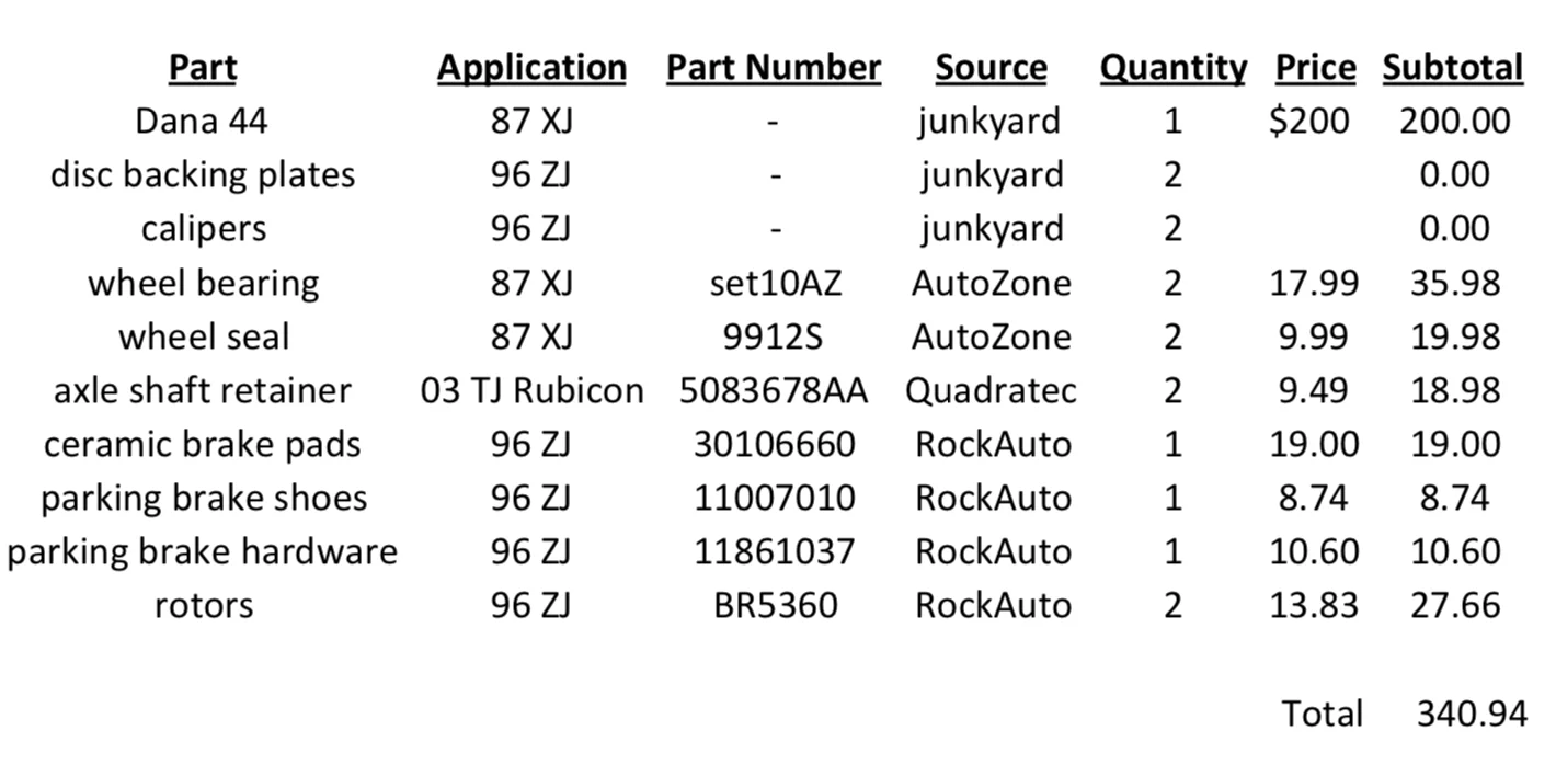 Costs 3:22:18.webp