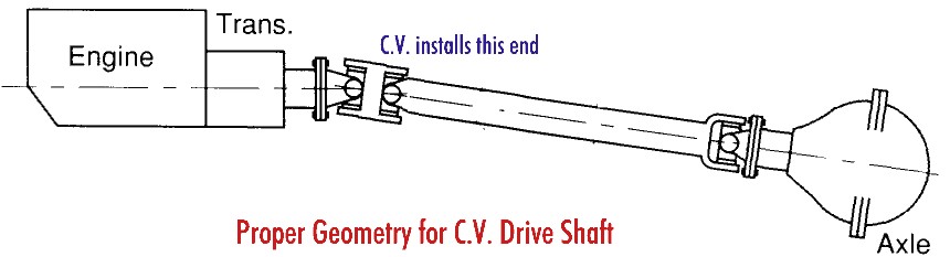 CV Driveshaft Angles (2).jpg